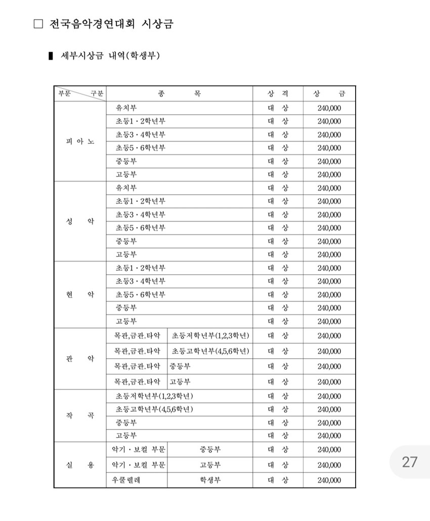 5.제70회 개천예술제 전국음악경연대회 개최 안내